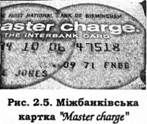 міжбанківська картка 