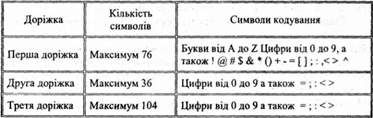 технічні характеристики доріжок