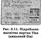 підроблена магнітна картка visa