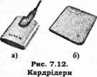 кардтідери 