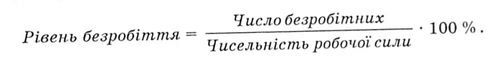 рівень безробіття