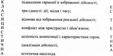 класицистична естетика 