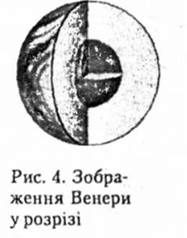 зображення венери у розрізі