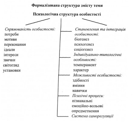 подпись: 
