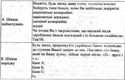 шкала вимірювання 