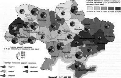 залежність стану здоров'я від екологічних характеристик