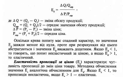 еластичність попиту обчислюється за формулою