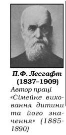 лесгафт п.ф