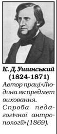 ушинський к.д