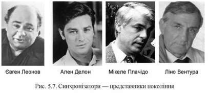 синхронізатори - представники покоління 