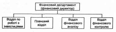 фінансова служба великих підприємств