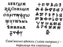 словянські абетки