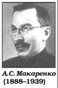 макаренко а.с