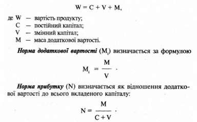 формула вартості продукту має такий вигляд: