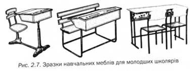 зразки навчальних меблів для молодших школярів 