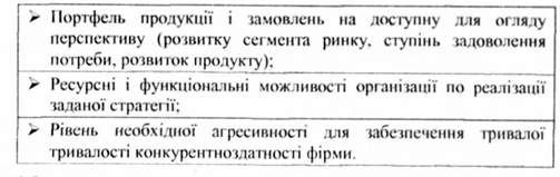 інформування стратегічної позиції