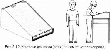 конторки для стола (зліва) та замість стола ( справа) 