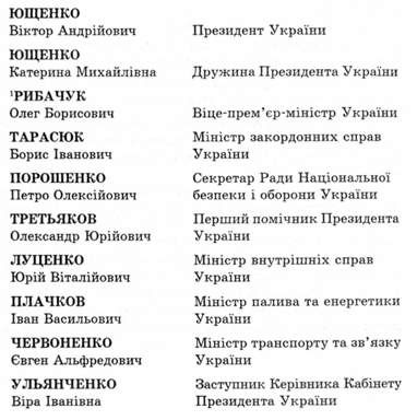 склад учасників візиту офіційна делегація