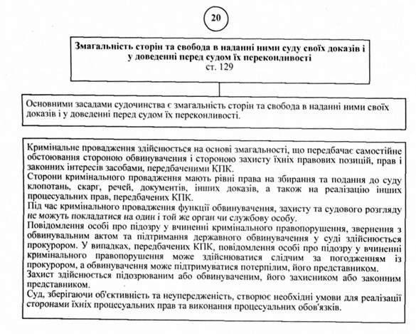 змагальність сторін та свобода в наданні ними суду своїх доказів і у доведенні перед судом їх переконливості