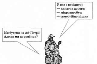 оцінка альтернативних варіантів