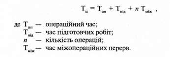 тривалість виробничого циклу (т ) можна розрахувати за формулою