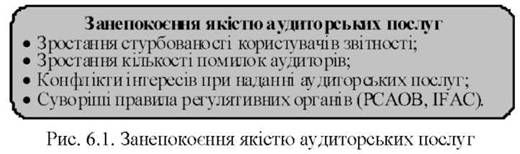 занепокоення якістю аудиторських послуг