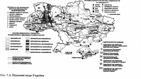 підземні води україни 