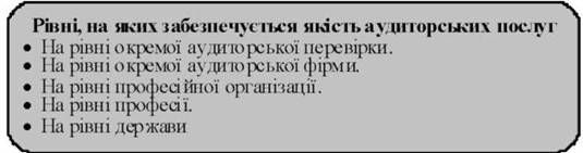 рівні, на яких забезпечується якість аудиторських послуг