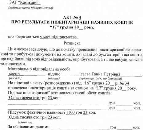 акт інвентаризації наявності грошових коштів у касі