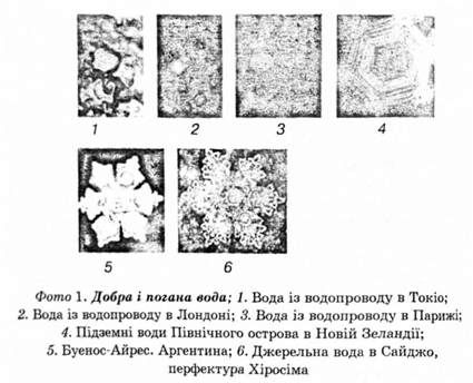 добра і погана вода 