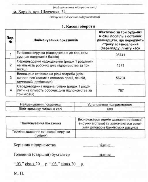 розрахунок встановлення ліміту залишку готівки в касі