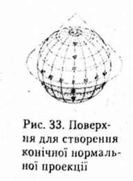 поверхня для створення конічної нормальної проекції