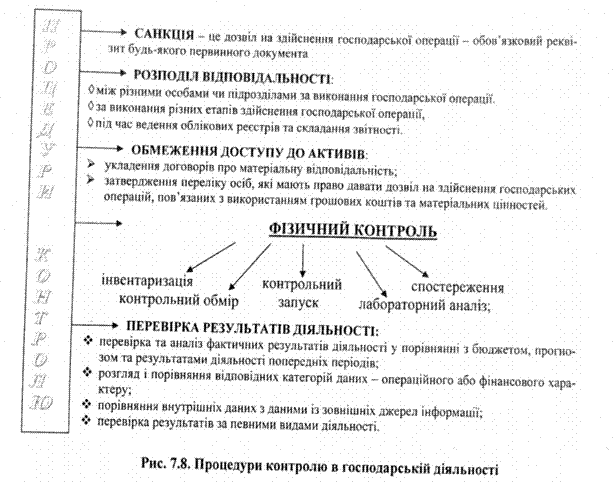подпись: 