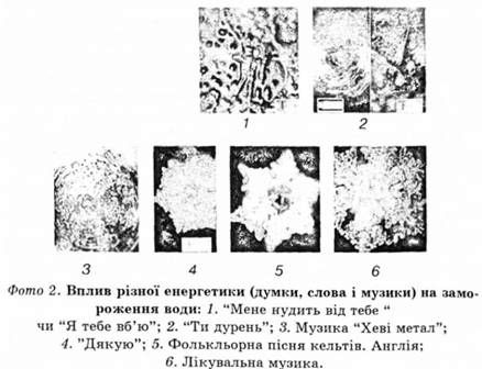 вплив різної енергетики (думки, слова і музики) на замороження води 