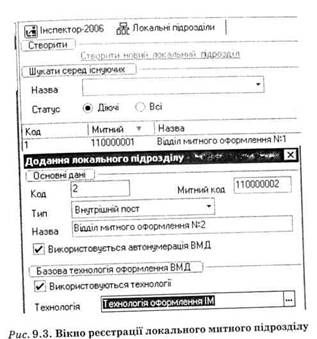 вікно реєстрації локального митного підрозділу 