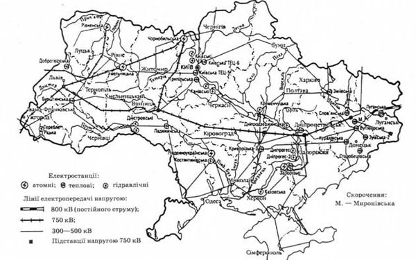 електроенергетика