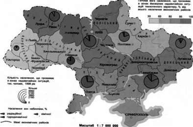 стан техногенно-екологічної безпеки