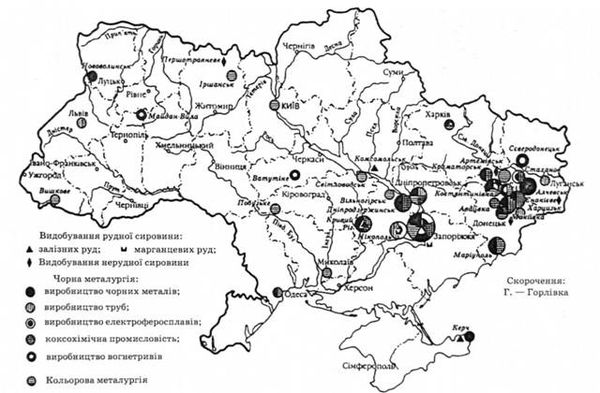 гірничо-металургійний комплекс