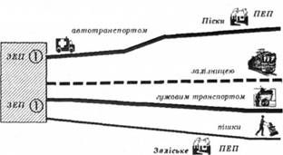 схема евакуації