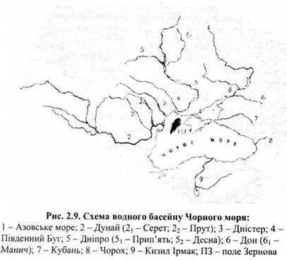 схема водного басейну чорного моря