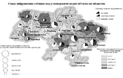 стан забрудненості поверхневих вод