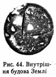 внутрішня будова землі