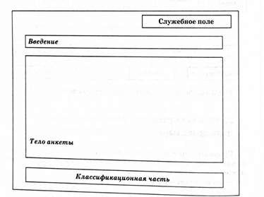 структурные части анкеты