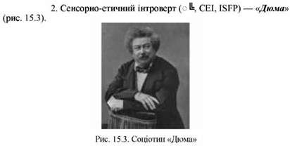 соціотип 