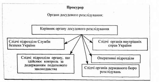 прокурор