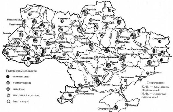 легка промисловість