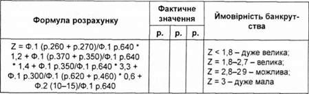 методика розрахунку z-paxyнкy за три роки