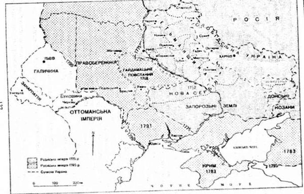 російська експансія на україну наприкінці xviii ст.