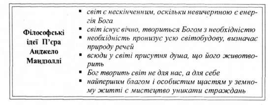 філософські ідеї п'єра анджело мандзоллі
