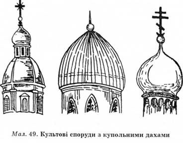 культові споруди з купольними дахами